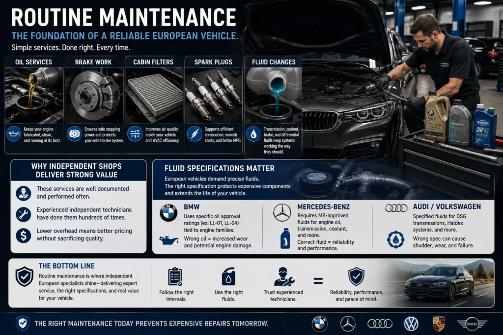 Long Beach import auto repair routine maintenance for European vehicles