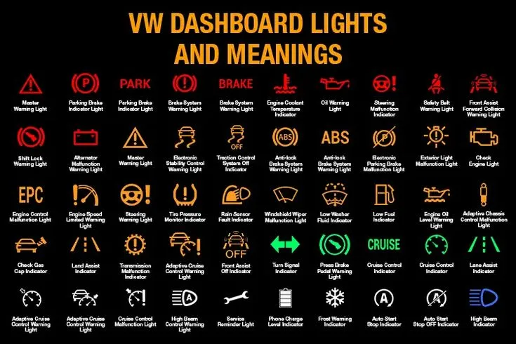 Volkswagen dashboard warning lights and electrical system indicators